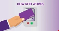 آشنایی با کارت مایفر یا کارت RFID  و  بررسی مزایا و کاربردهای کارت MIFARE