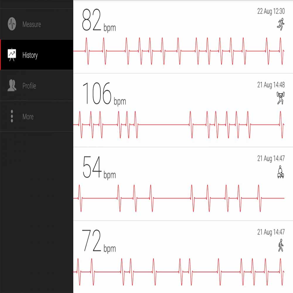 با اپلیکیشنCardioGraph ؛با موبایلتان نوار قلب بگیرید