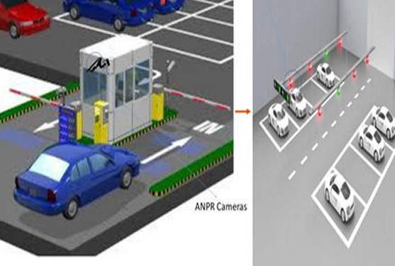 نرم افزار پارکینگ RFID