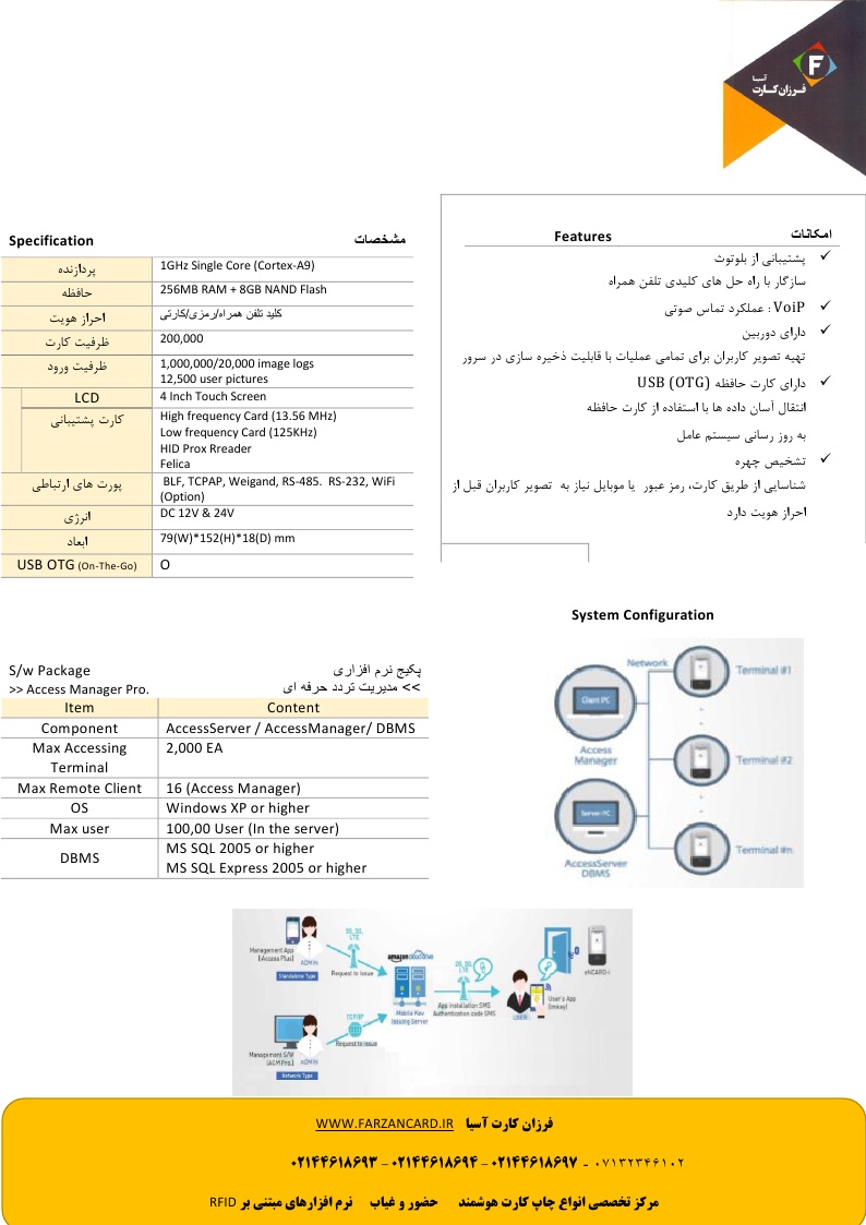 سیستم کنترل تردد اثر انگشتی nitgen nac 1500 plus