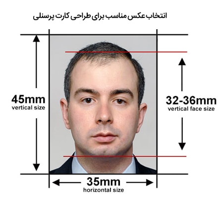 عکس کارت پرسنلی