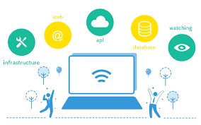 اجزاء تشکیل دهنده سیستم RFID
