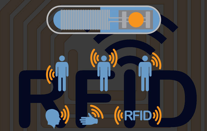تکنولوژی RFID چیست؟