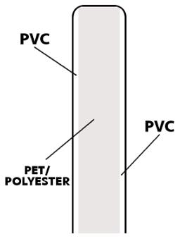 پرینتر کارت PVC چاپ معکوس