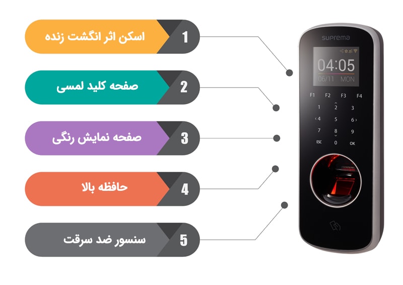 دستگاه حضور و غیاب biostation l2