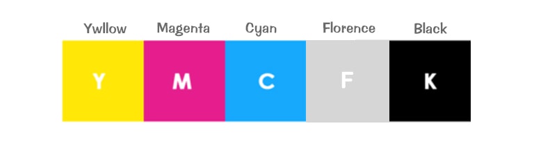 پرینتر فارگو YMCFK