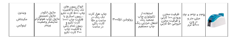 جدول مقایسه