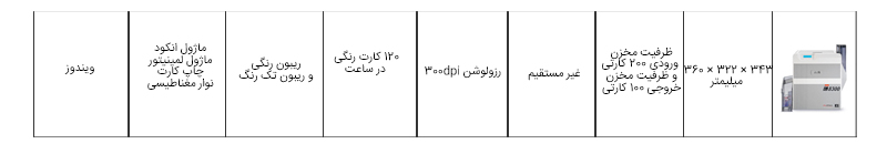 جدول مقایسه