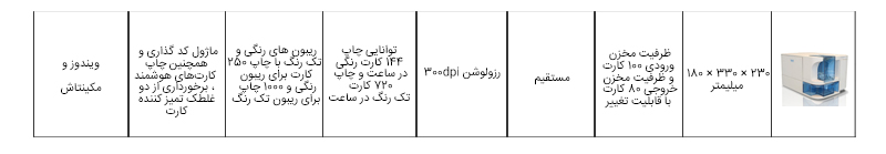 جدول مقایسه