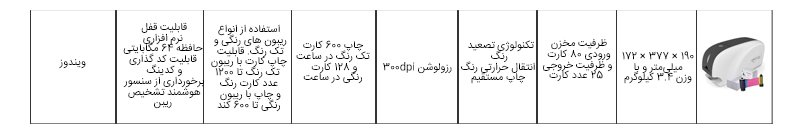 جدول مقایسه