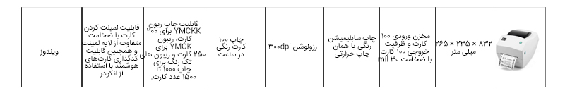 جدول مقایسه