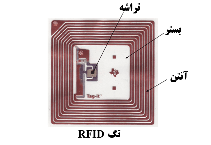 تگ RFID